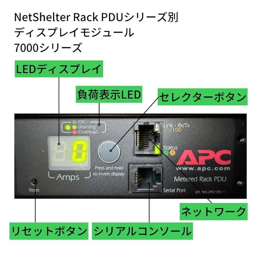 UPS(無停電電源装置) APC Rack PDU AP7811B Amazon.com: APC AP7811 Rack PDU Metered 2U 30A/208V Surge